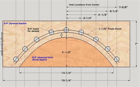 Fast streaming svenja stips flexible homemade for most videos and daily updates. Pin on Wood crafting tools
