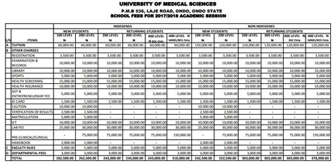 Segi university and colleges were created in 1977. UNIMED School Fees Payment Schedule 2017/18 Session ...