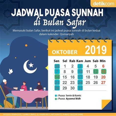 Pada bulan rajab 1442 hijriah ini, puasa ayyamul bidh dapat dilaksanakan pada tanggal 25, 26, dan 27 februari 2021 pada penanggalan masehi. Puasa Ayyamul Bidh Kalender Puasa 2021 / Jual Kalender ...