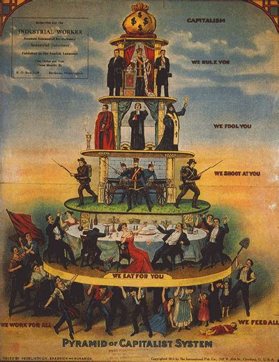 Dialogic Classic Industrial Workers Of The World IWW Poster And Prole S Revision Of The
