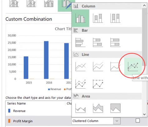 How To Create Combination Charts In Excel Step By Step Tutorial