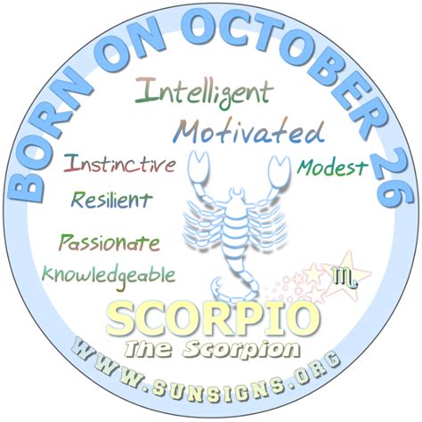 Learn more about zodiac signs or explore other horoscopes and tarot card readings. October Birthday Horoscope Astrology (In Pictures ...