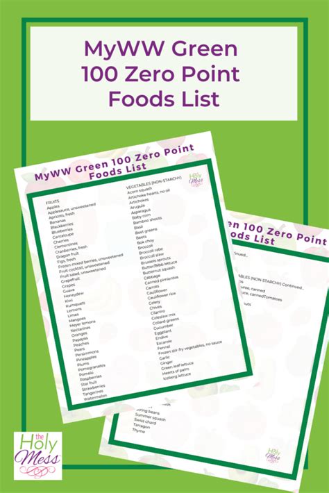 It contains, ww old points and new points calcul. My WW Green 100 Zero Point Foods List - Free PDF Printable ...