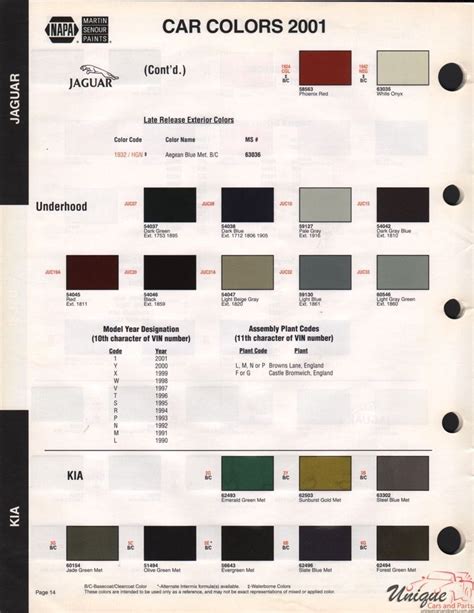 Jaguar Paint Chart Color Reference Paint Charts Painting Chart