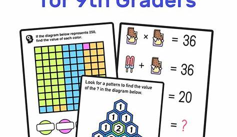The Best Free 9th Grade Math Resources: Complete List! — Mashup Math