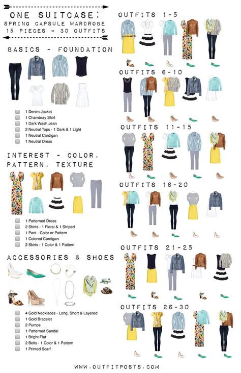 Outfit Posts Spring Capsule Wardrobe Capsule Wardrobe Checklist