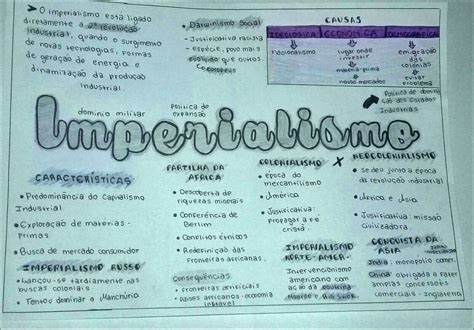 Mapa Mental Do Imperialismo