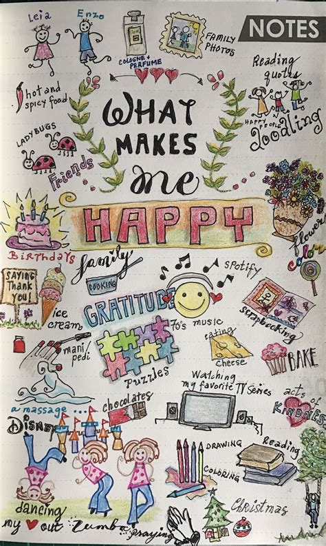 What Makes Me Happy Bullet Journal Mood Tracker Ideas Bullet