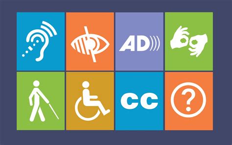 An Introduction To Online Accessibility Standards Neglia Design