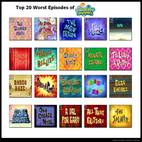 Top Ten Worst Spongebob Episodes In My Opinion By Vrogue