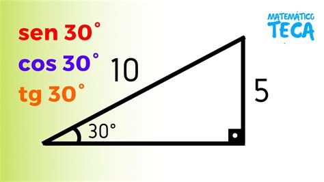 Atividades De Seno Cosseno E Tangente MODISEDU