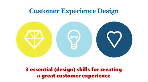 Customer Experience Design 3 Essential Design Skills For Creating A