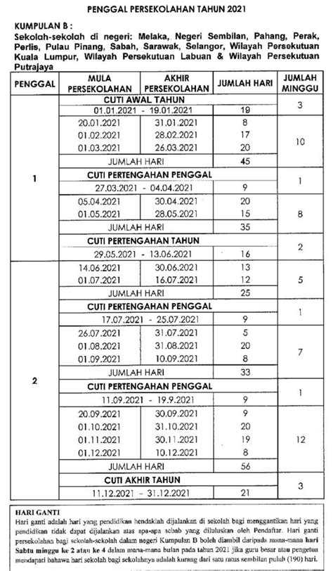 This page contains a calendar of all 2021 public holidays for selangor. 2021 School Term + Holiday Calendars Confirmed! | The ...