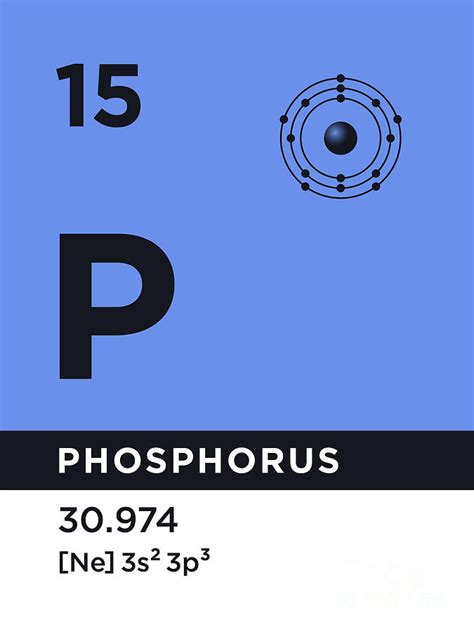 Periodic Element B 15 Phosphorus P Digital Art By Organic Synthesis