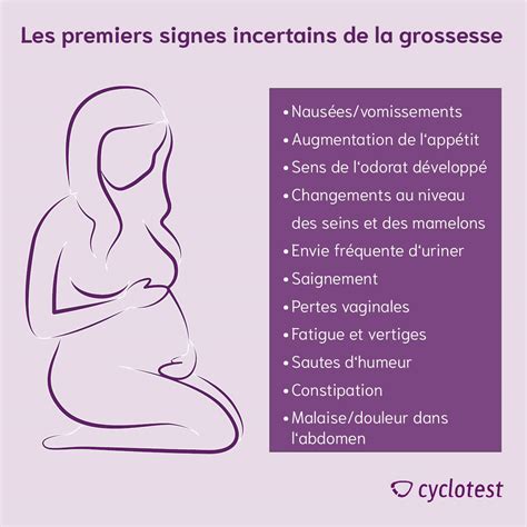 Reconnaître Les Premiers Signes De Grossesse Cyclotest