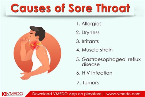Health Tips Cause Of Sore Throat Better Healthcare Sore Throat