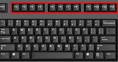 Heres How The Function Keys On The Keyboard Can Save You Time