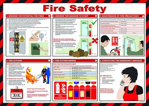 Safety And Prevention Poster Fire Safety Aid Training