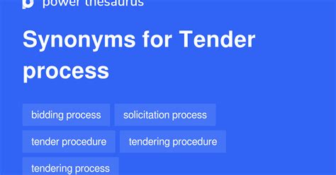 Tender Process Synonyms 72 Words And Phrases For Tender Process