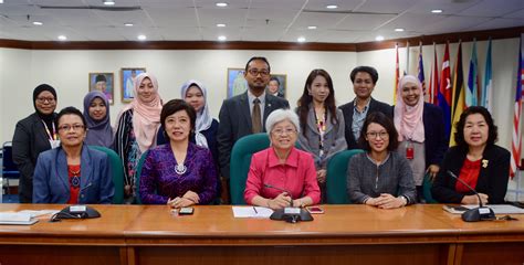 Kerajaan negeri melaka, melaka, malaysia. Pelaksanaan agenda pembangunan wanita, Chong Eng berkongsi ...