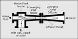 Images of Diy Geothermal Heat Pump