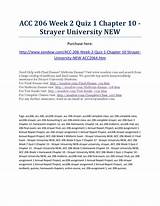 Strayer University Email Pictures