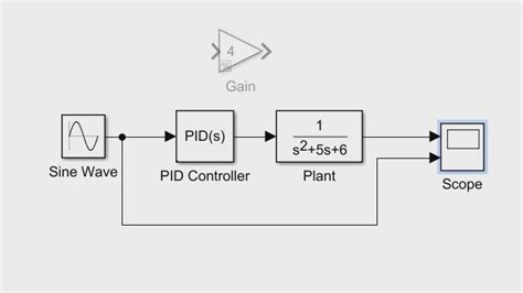 Getting Started With Simulink MATLAB Simulink