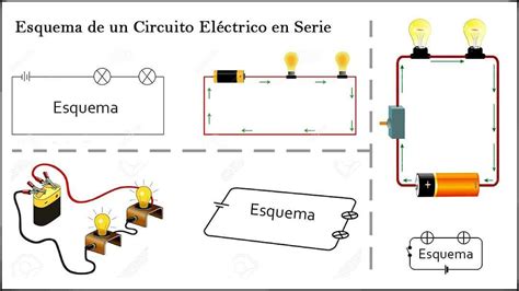 Diagrama De Un Circuito Eléctrico En Serie Y Un Circuito Eléctrico