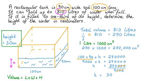 Question Video: Finding the Height of a Rectangular Prism given Its ...