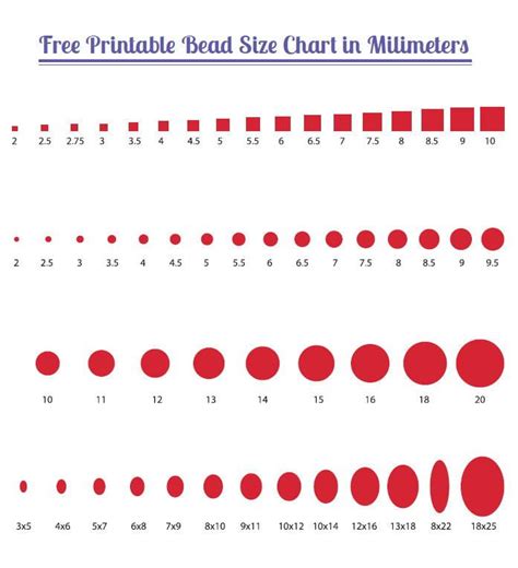 Looking For An Easy Way To Compare Bead Sizes Then You Will Love This