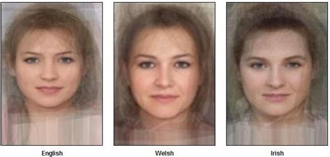 Irish Women Facial Features