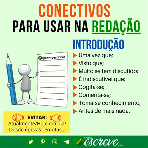 Dicas Para Boa Redação