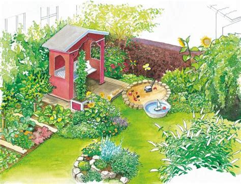 Dieser pinnwand folgen 289 nutzer auf pinterest. Gestaltungsideen für einen schlecht gelegenen Garten ...