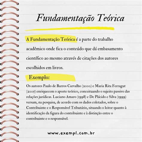 7 Exemplos de Fundamentação Teórica Exempl