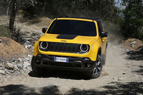 The Comprehensive 2019 Jeep Renegade Photo Gallery