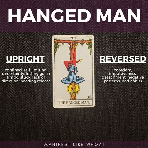 The Hanged Man Tarot Card Meanings Upright And Reversed Major Arcana