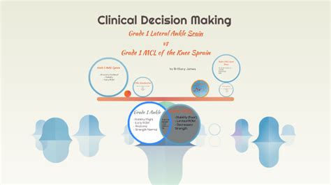 Clinical Decision Making By Brittany James On Prezi