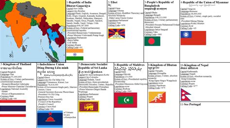 Aftermath Timeline Indiasoutheast Asia By Tylero79 On Deviantart