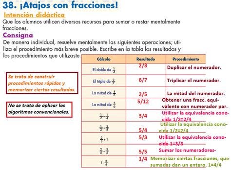 Cuando se trata de juegos, o a responder las preguntas que se hacen en el libro y realices las. 38 ¡Atajos con fracciones! - Matemáticas 5grado primaria ...