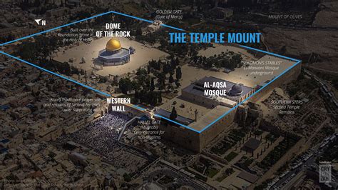 Explore The Temple Mount Cry For Zion
