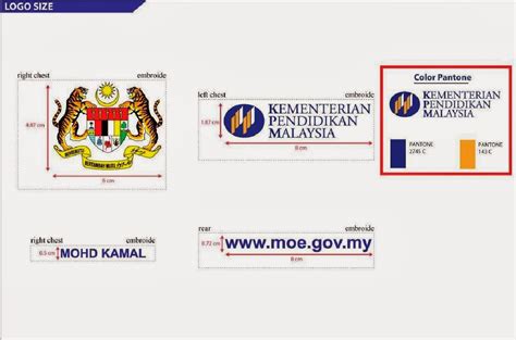Kementerian pertanian dan industri makanan. Che'gu Lee SKBT(A) Dengkil: GARIS PANDUAN PEMAKAIAN BAJU ...