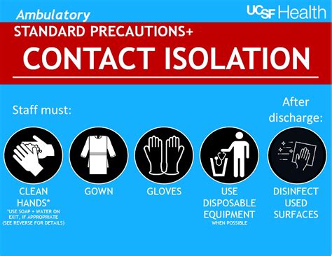 Ambulatory Contact Isolation Sign Ucsf Health Hospital Epidemiology