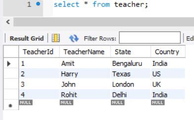 The insert into select statement selects data from one table and inserts it into an existing table. SQL Insert Into Select - JournalDev