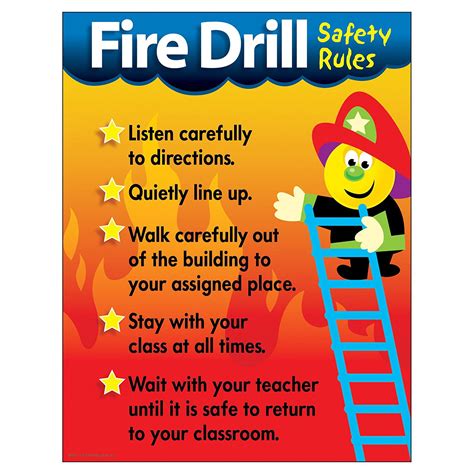 Trend Enterprises Fire Drill Safety Rules Learning Chart 1 Piece 17