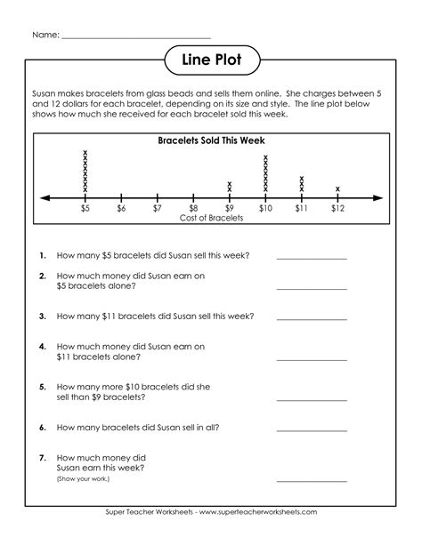 Line Plot 3rd Grade Worksheet