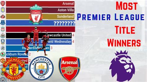 Most Premier League Epl Title Winners All Time Premier League