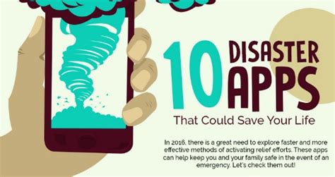 10 Disaster Apps That Could Save Your Life Infographic