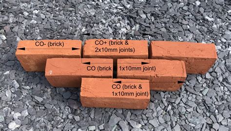 Designing To Brickwork Dimensions James Carney Architects