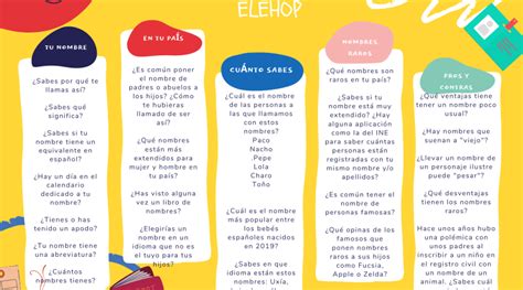 Ejercicios De Nombres Propios Y Comunes Para Mejorar Tu Espa Ol