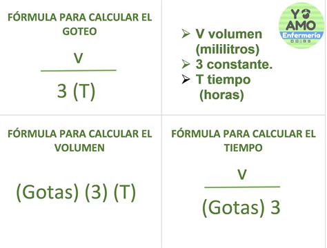 Calculo De Gotas Por Minuto